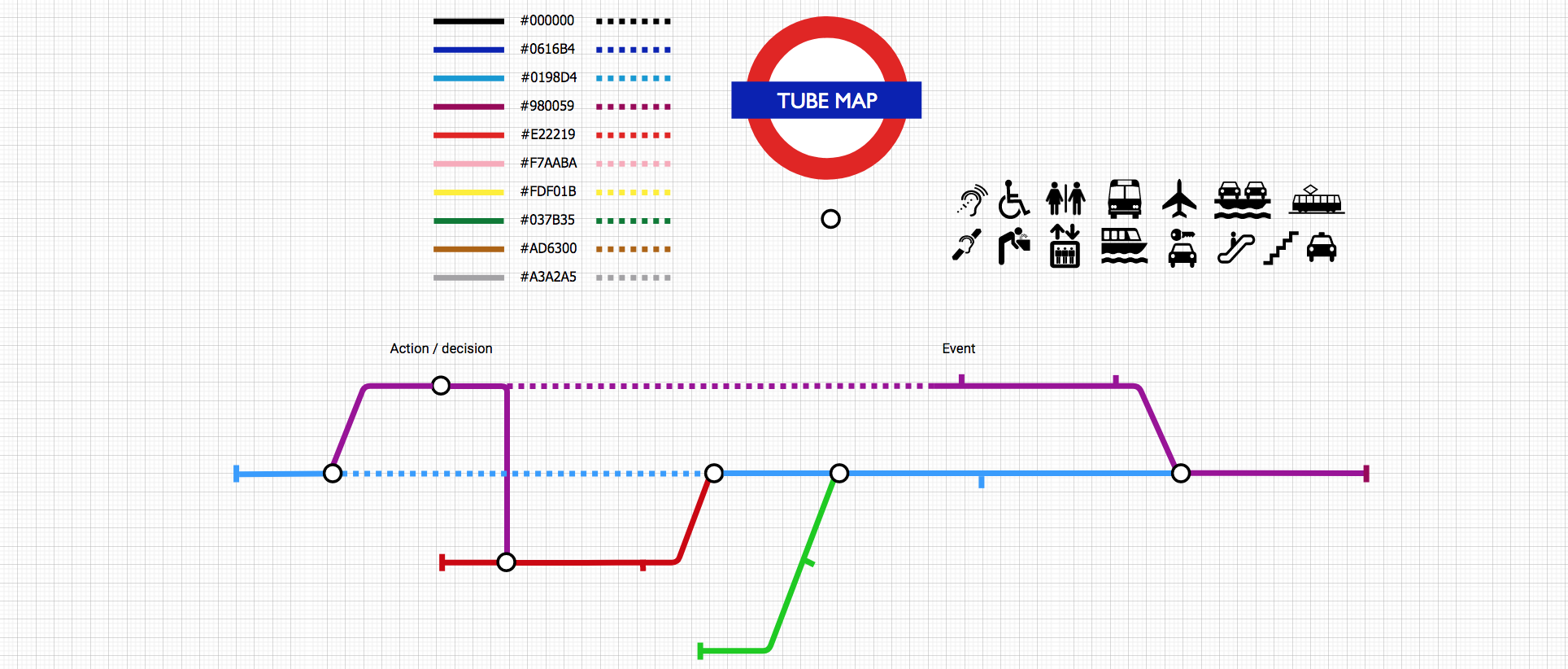 Tube Map — Make your own – Stéphanie – Blog