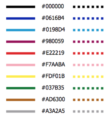 hexadecimal colour codes of 10 lines , black is #000000, dark blue is #0616b4, light blue is #0198D4, purple is #980059, red is #e22219, pink is #f7aaba, yellow is #fdf01b, green is #037b35, brown is #ad6300 and grey is #a3a2a5