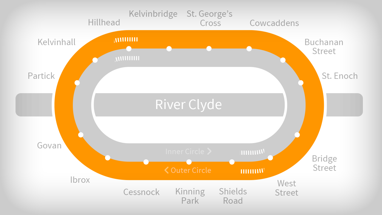 Circle orange line outside and grey line inside with animated metro circling in opposite directions