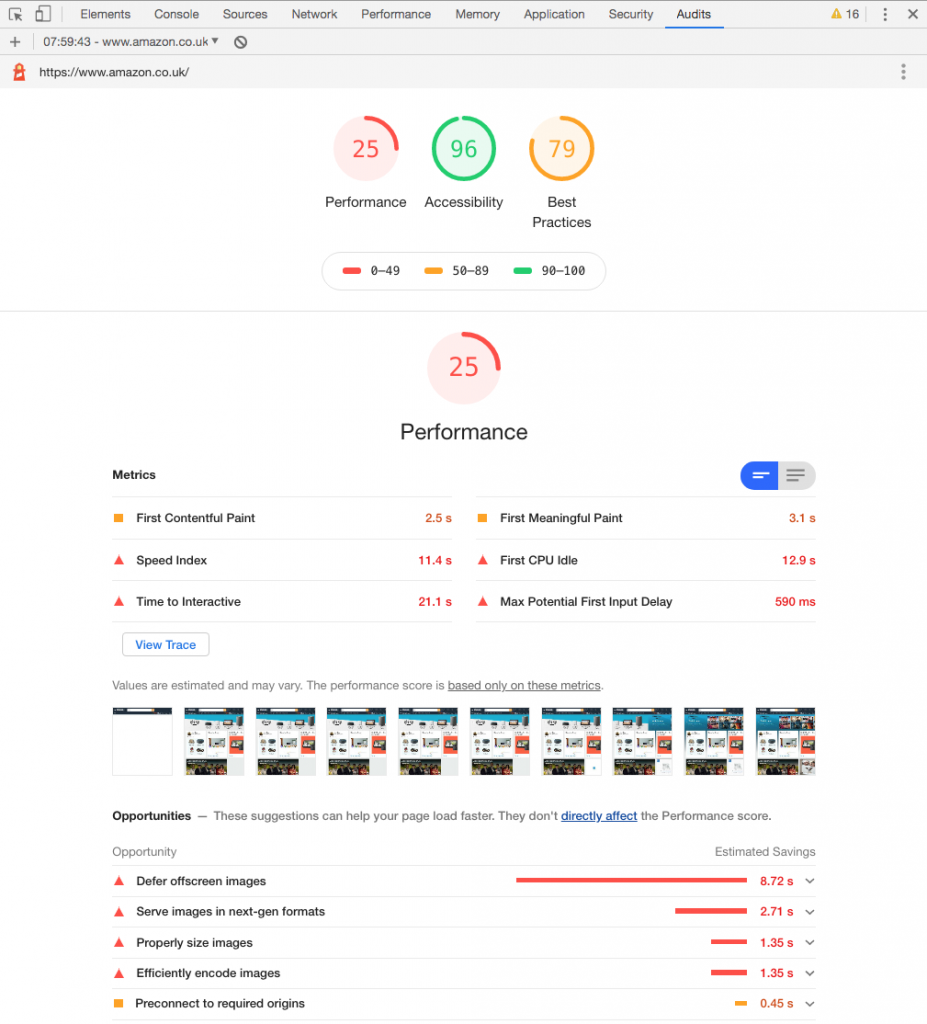 results of the audit showing the scores in each category as a percentage in a circle and the details for the performance category