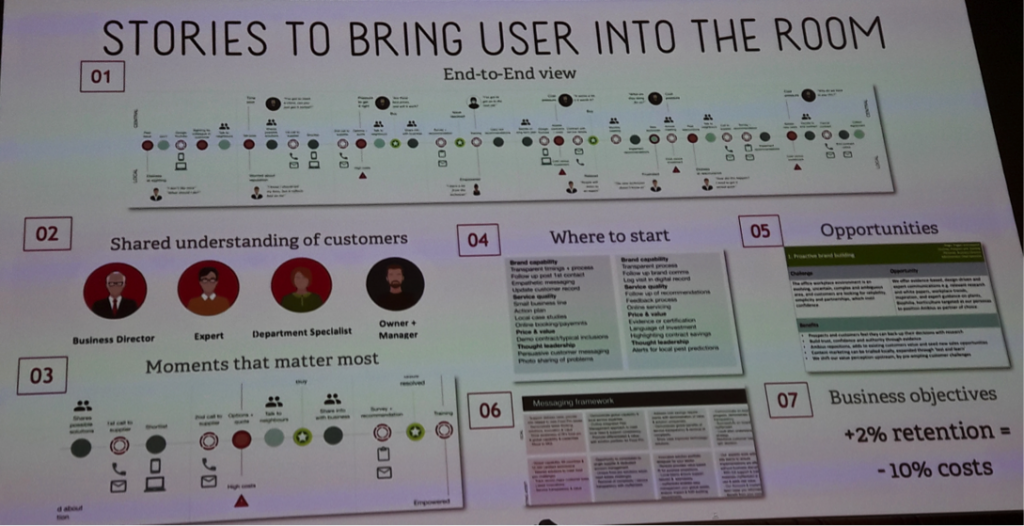 one slide showing how you can have Stories to bring the user in the room.