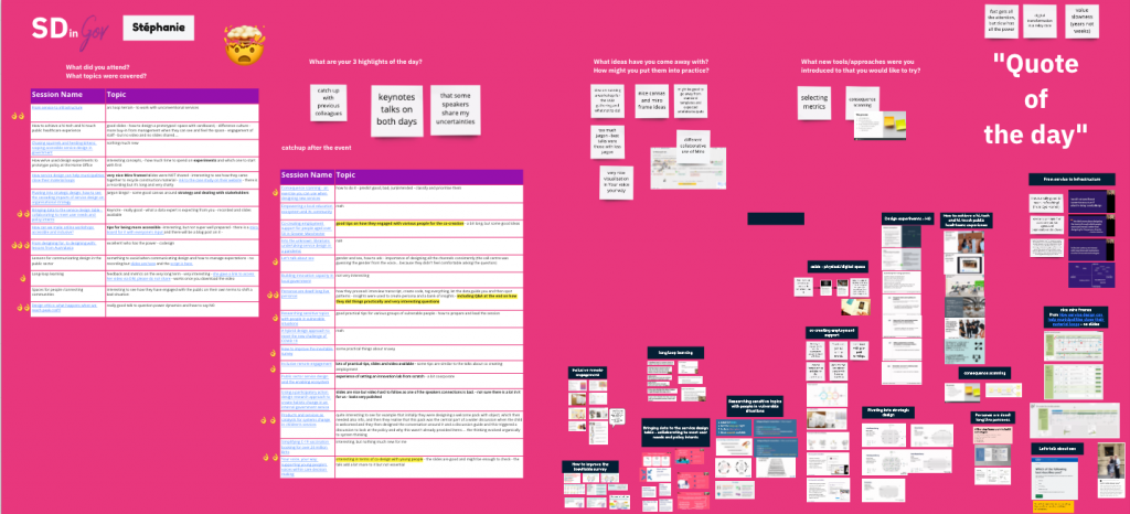 Pink Miro frame, with post it and screenshots of parts of slides and two tables of talks notes - none of these can  be read on the picture.