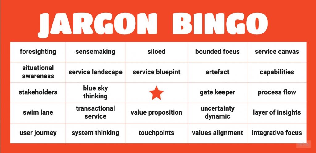 bingo card type of table with some jargon terms like: siloed, artefact, gate keeper, swim lane, foresighting, capabilities, uncertainty dynamics, value proposition, blue sky thinking, stakeholders