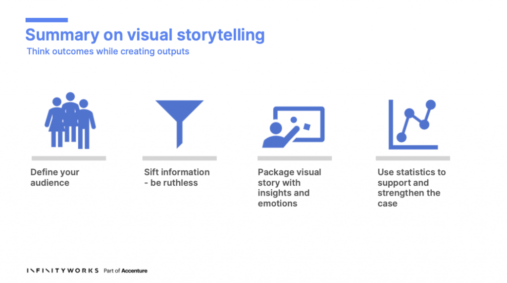 Define your audience. Sift information and be ruthless with it. Package visual story with insights and emotions. Use statistics to support and strengthen the case.