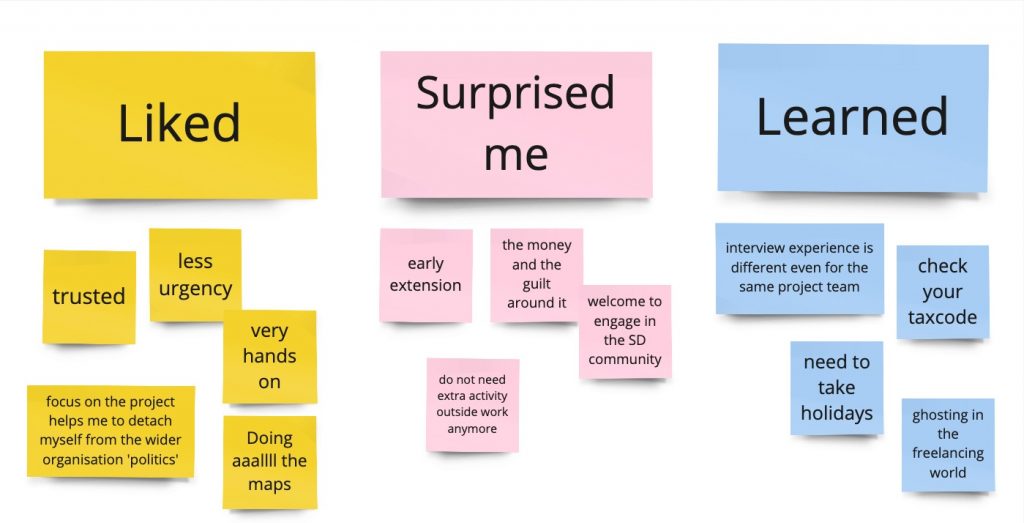 stickies notes under 3 categories: liked, surprised me, learned - other posting under these headings are summaries of what I develop in the post