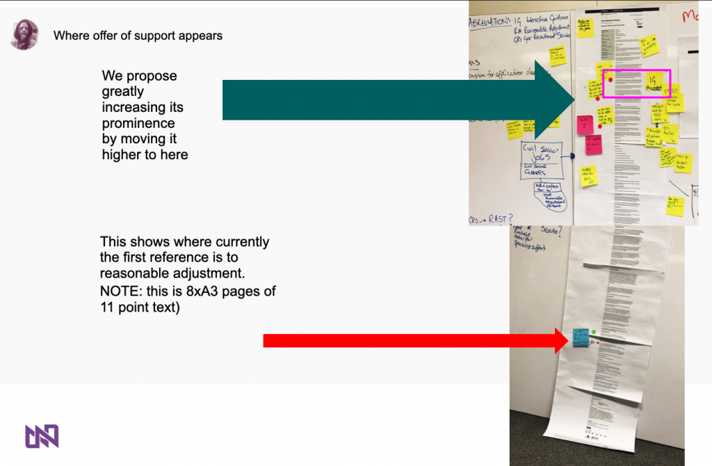 slide wit a photo of the printed version of a long job application page over 7  A3 page, with sticky notes and arrows showing where offer of support is mentioned currently, it's towards the end, and another arrow showing where they propose it should be which is a lot more toward the start