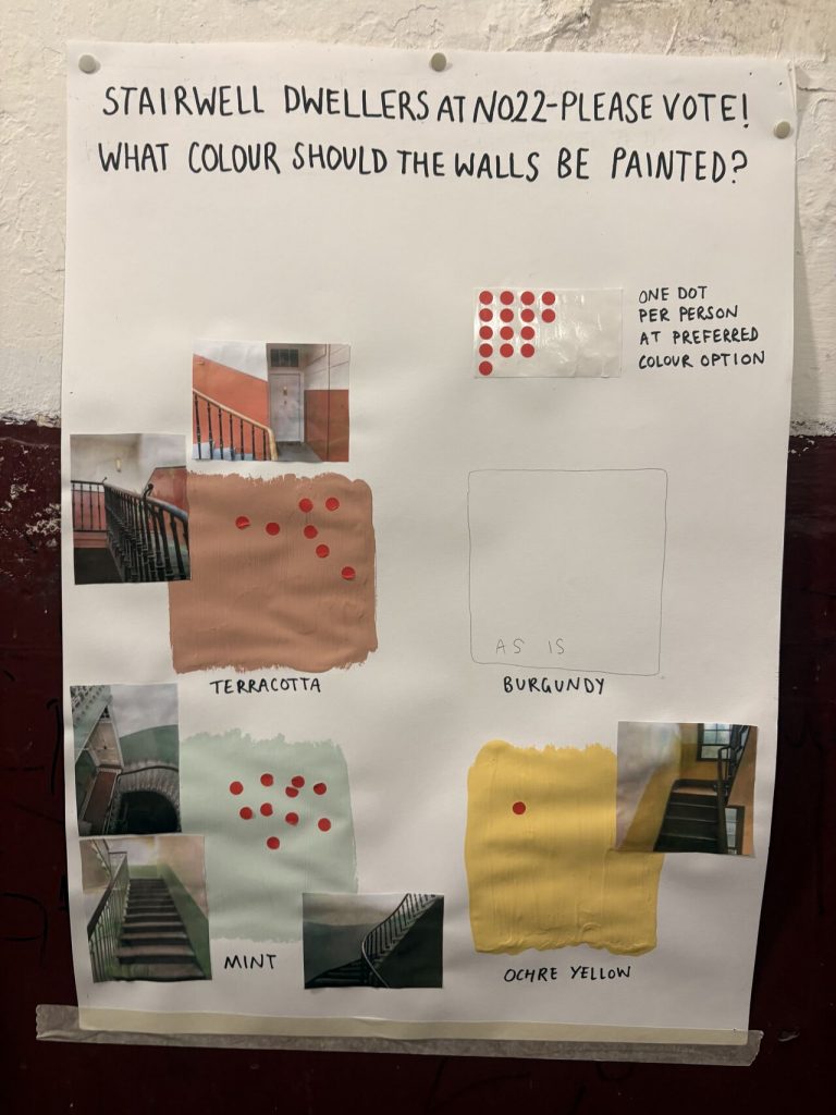 Poster on a wall, showing photos of how the stairwell would look like in 3 different colours: terracotta, mint and ochre yellow, plus an extra space saying 'as is' which is the current colour: burgundy. The heading of the poster states: Stairwell Dwellers at number 22 - please vote! What colour should the walls be painted?
There are sticky dots used for voting against each colour. Next to extra sticky dots, the message says: one dot per person at prefered colour option
